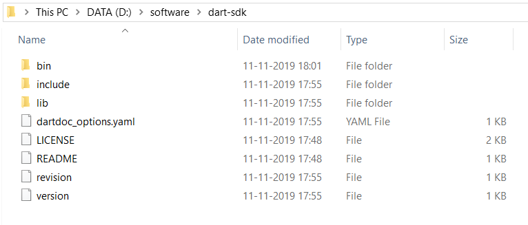 Dart SDK zip - extracted contents