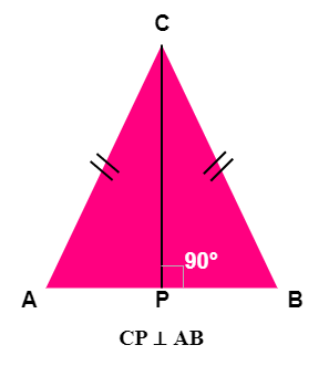 Isosceles Triangle - Altitude perpendicular to base