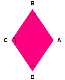 Rhombus - Vertices, Angles