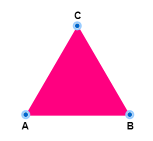 vertices of a triangle