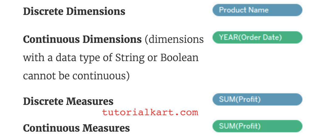 Dimension and Measures in tableau