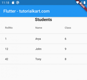 Flutter DataTable Example - TutorialKart