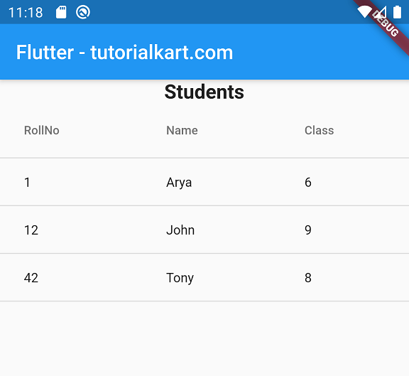 Flutter таблица. Flutter datatable. Flutter Table example. Table in Flutter. Flutter commands