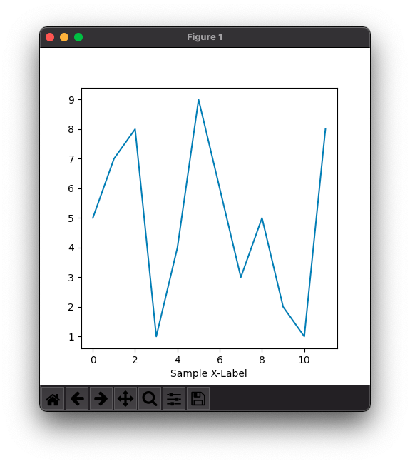 Matplotlib - Set X Label for Plot Axes