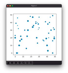 change size of scatter plot matplotlib change size of scatter plot matplotlib