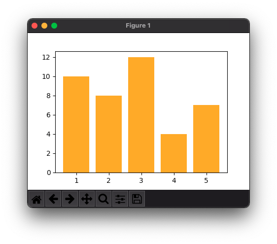 Matplotlib PyPlot - Set Color for Bar Plot