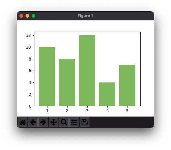 Matplotlib PyPlot - Set Color for Bar Plot - Hex Color