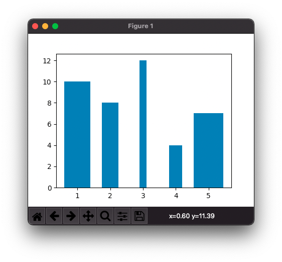 Matplotlib PyPlot -Different Widths for Bars in Bar Plot