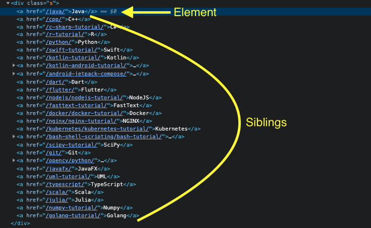 Get All Sibling Elements - Selenium