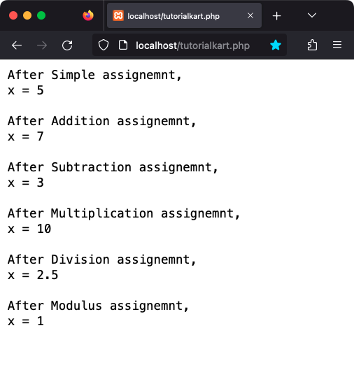 Assignment Operators in PHP