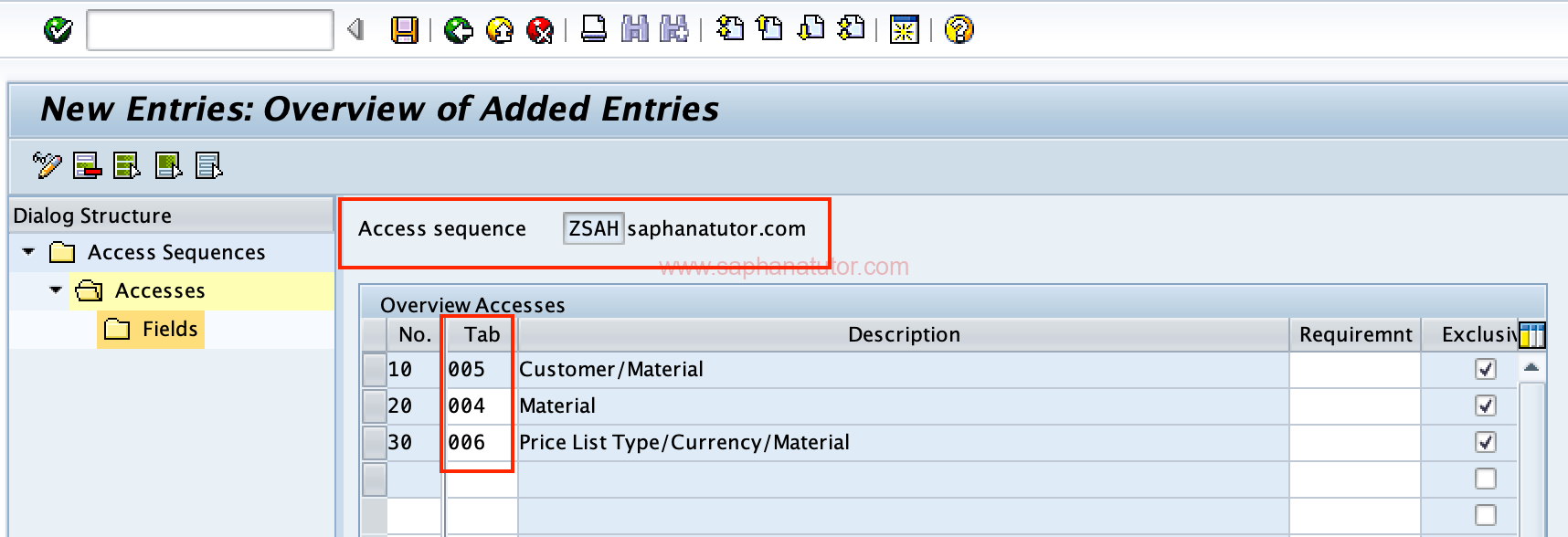 Condition Tables in Access Sequences