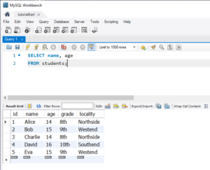 SQL SELECT Statement - Syntax and Examples