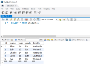SQL ALL Operator - Syntax and Examples [4]
