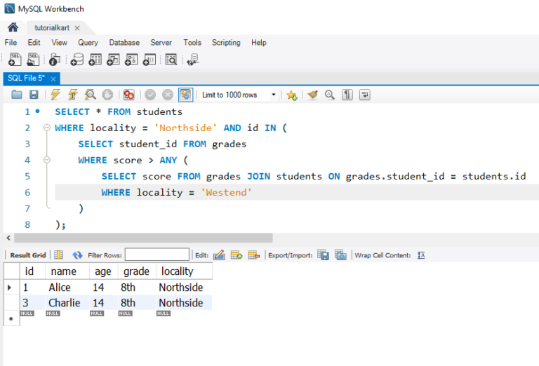 All Any Sql SQL ANY Operator - Syntax, Examples