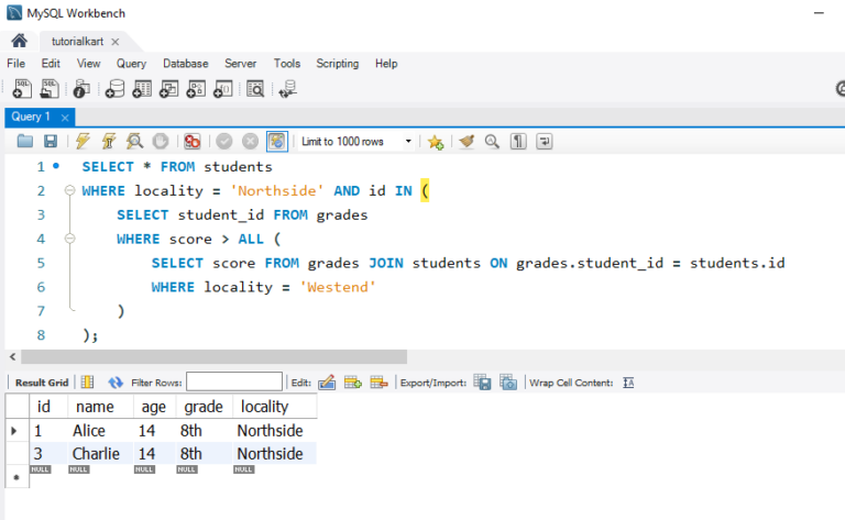 SQL ALL Operator - Syntax and Examples [4]