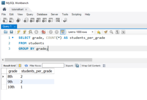 SQL COUNT Function - Syntax, Examples
