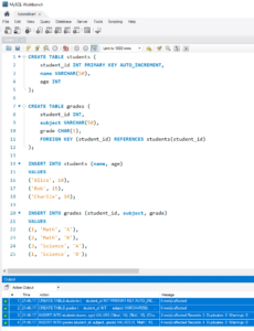 SQL INNER JOIN - Syntax and Examples