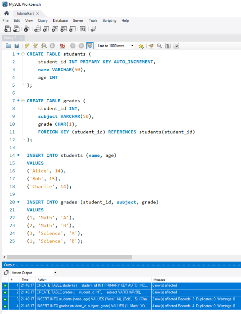 SQL Joins - Syntax and Examples [4]