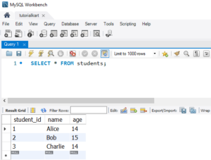 SQL INNER JOIN - Syntax and Examples