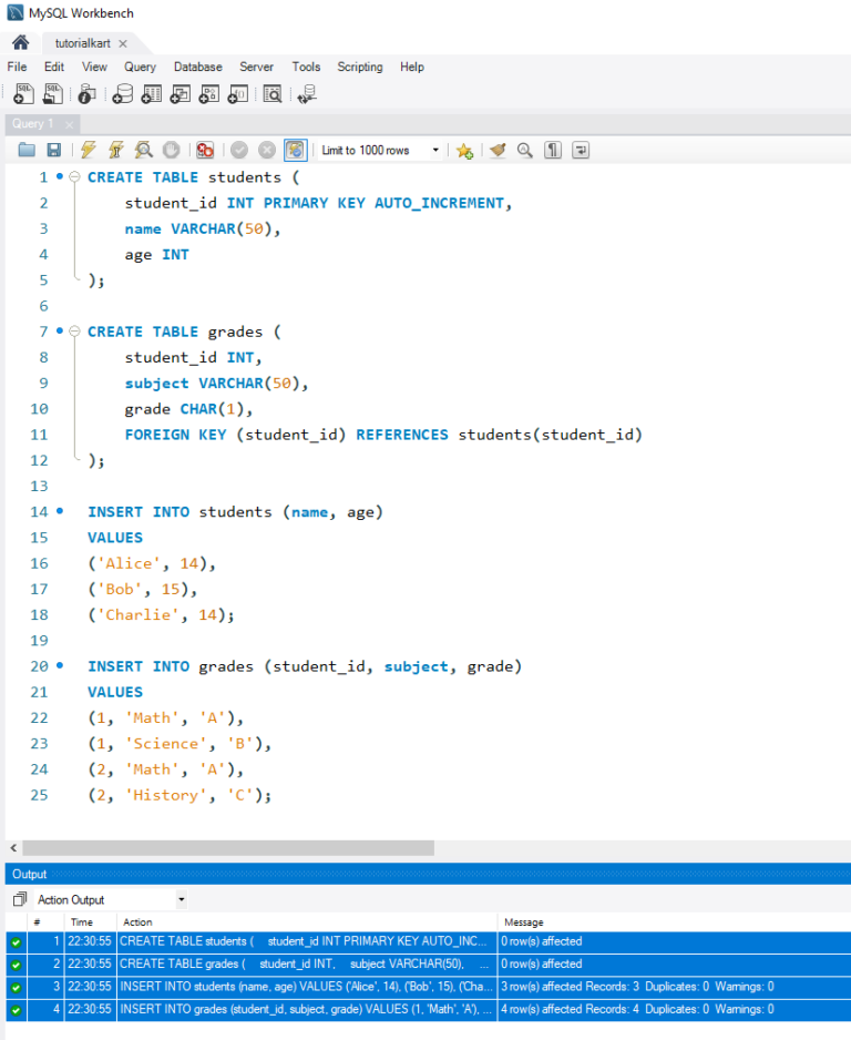 SQL RIGHT JOIN - Syntax, Examples [3]