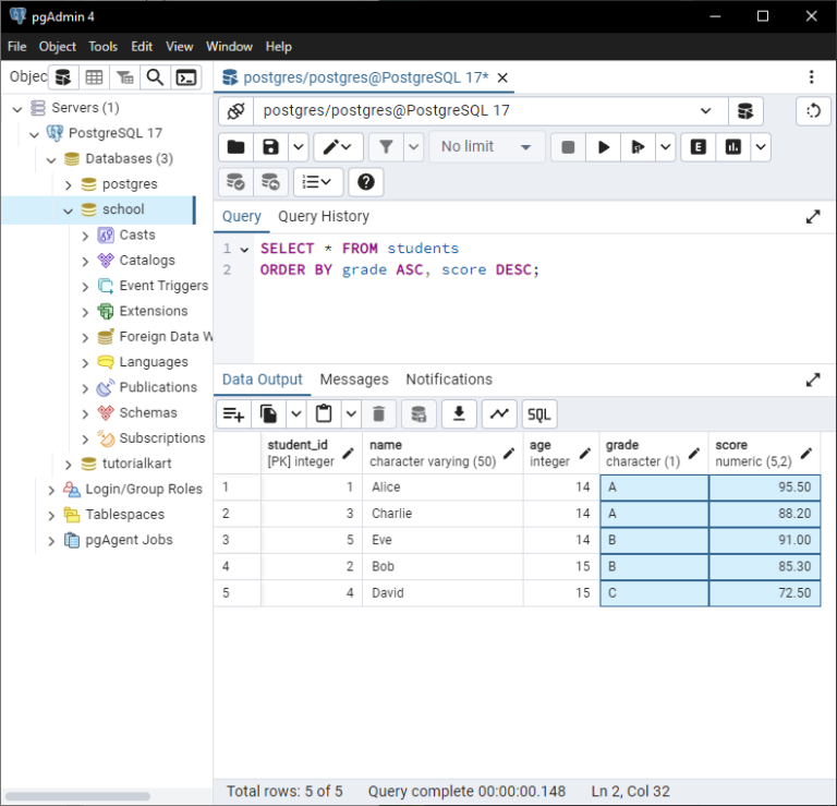 PostgreSQL - ORDER BY Clause - Examples