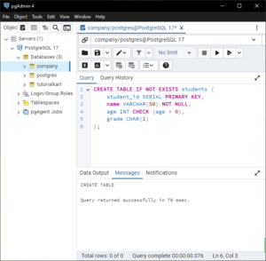 PostgreSQL - Create Table If Not Exists - Examples