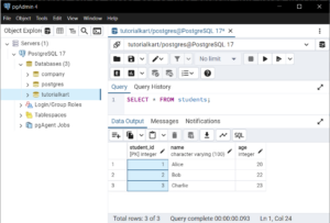 PostgreSQL - Create Table with Primary Key - Examples
