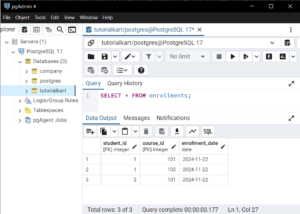 PostgreSQL - Create Table with Primary Key - Examples