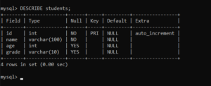 How to CREATE TABLE in MySQL Database