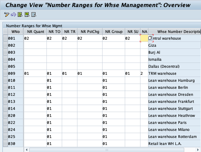 Assigning number ranges to warehouse Management in SAP