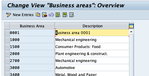 Configuration of Business Areas in SAP