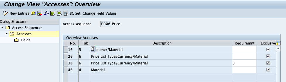 Define Access Sequences in SAP pricing