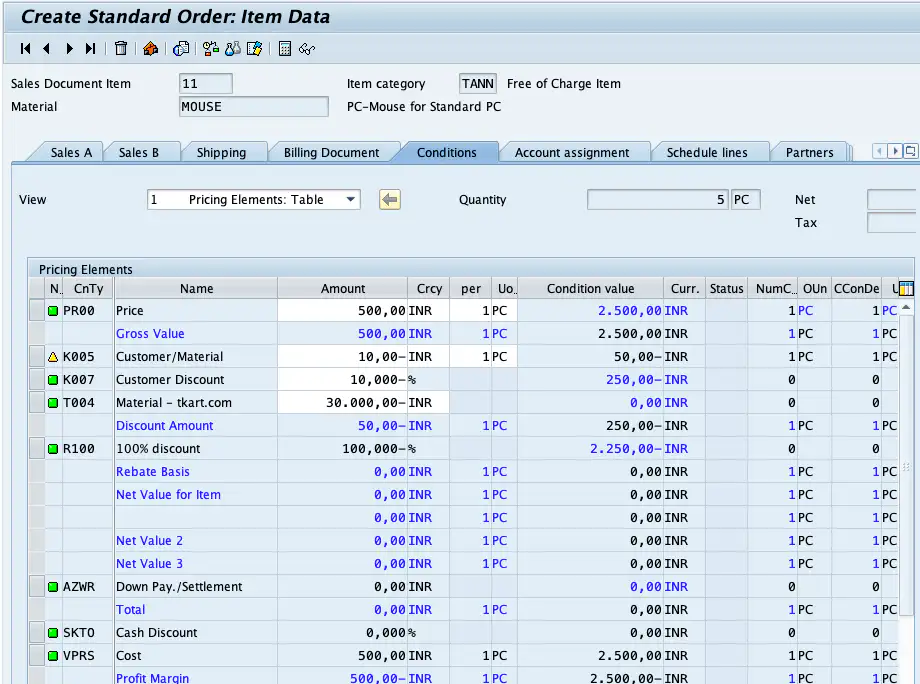 Guide to Configure Free Goods Determination in SAP SD