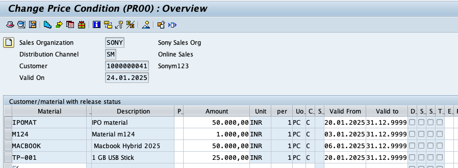 Maintain Condition Records for condition types in SAP
