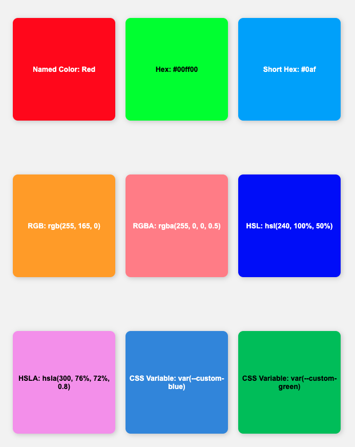 5. CSS with Color, Background, Font, Text and CSS Box Model