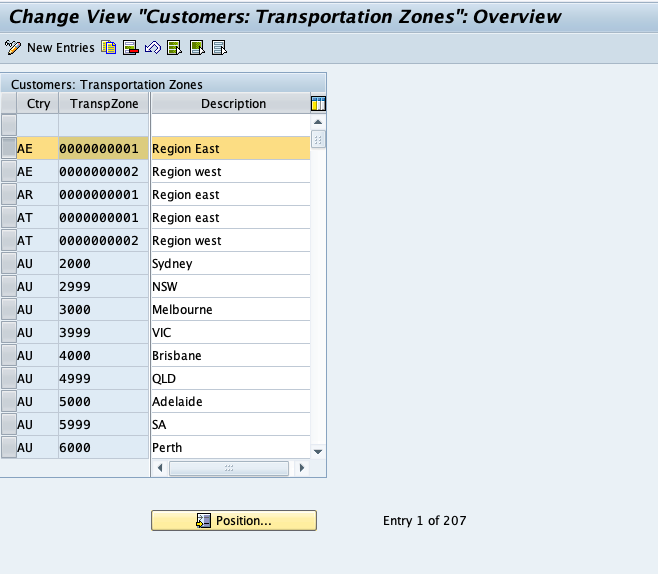 Define Transportation Zones in SAP