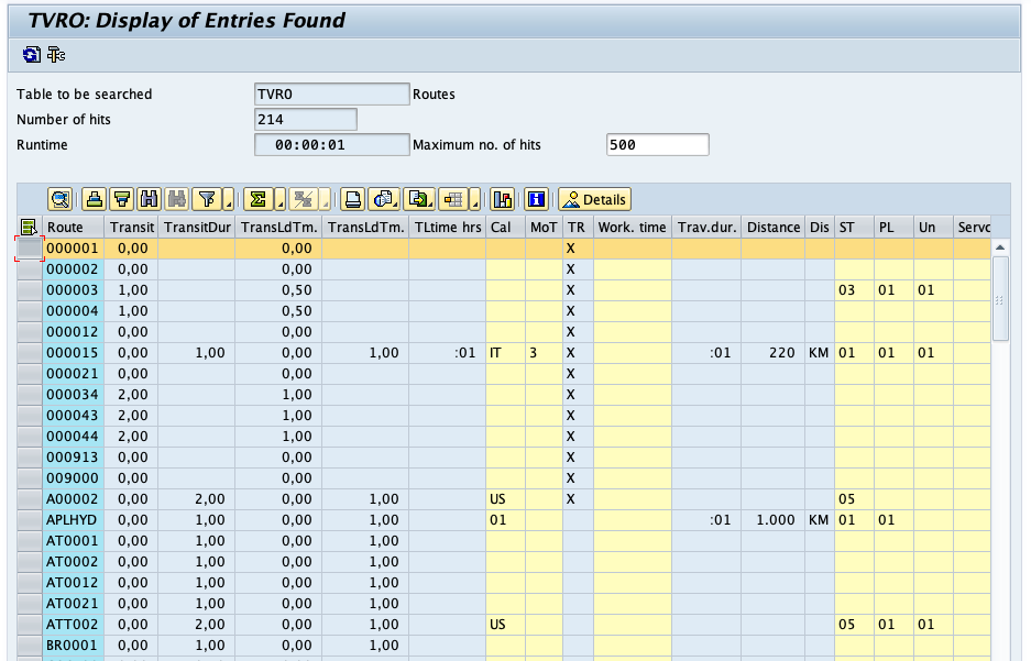 Route Determination Setup in SAP